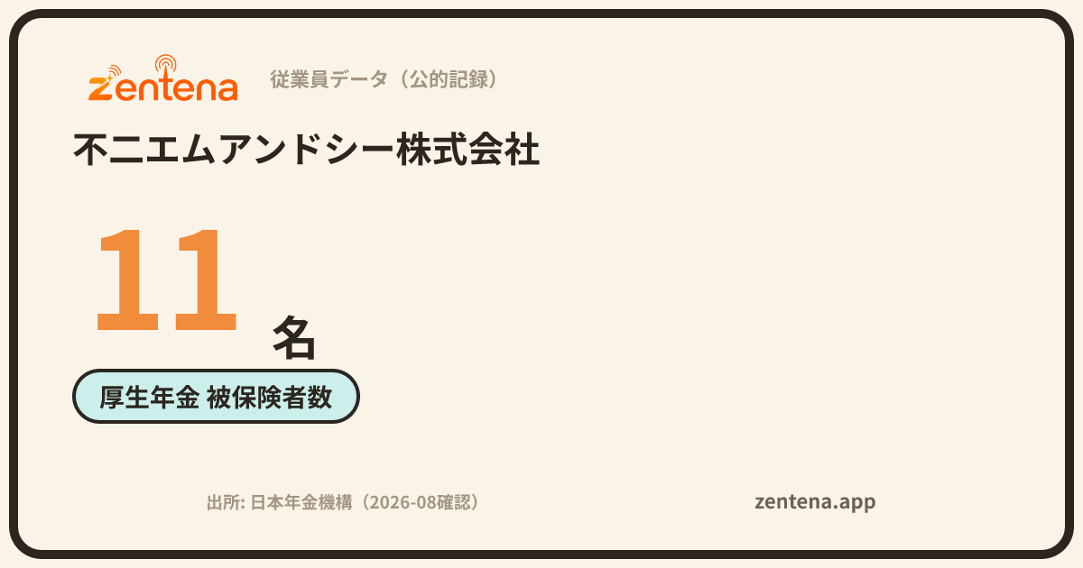 不二エムアンドシー株式会社の従業員データカード