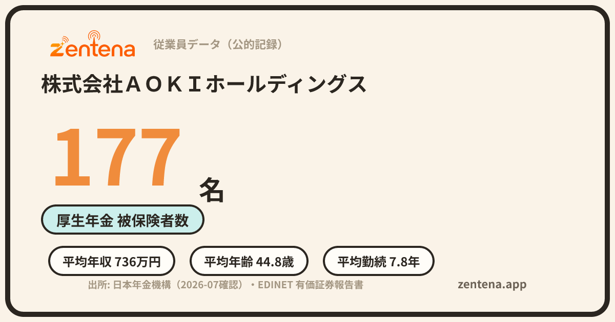 株式会社ＡＯＫＩホールディングスの従業員データカード