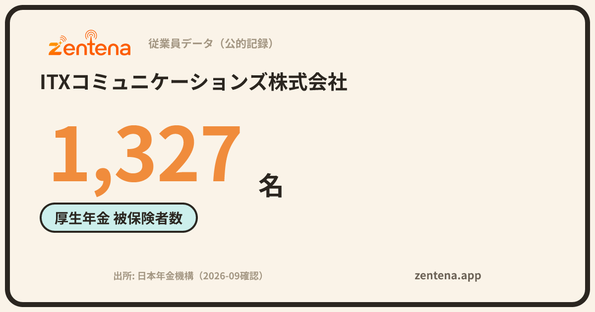 ITXコミュニケーションズ株式会社の従業員データカード