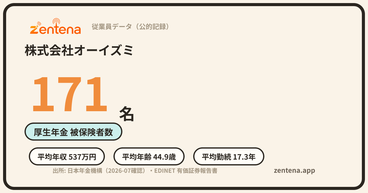 株式会社オーイズミの従業員データカード