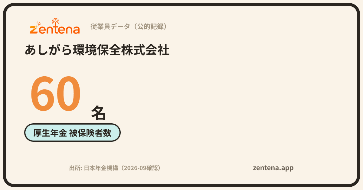 あしがら環境保全株式会社の従業員データカード
