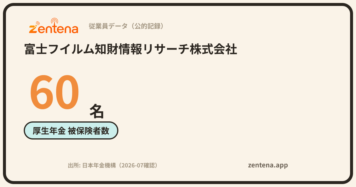 富士フイルム知財情報リサーチ株式会社の従業員データカード