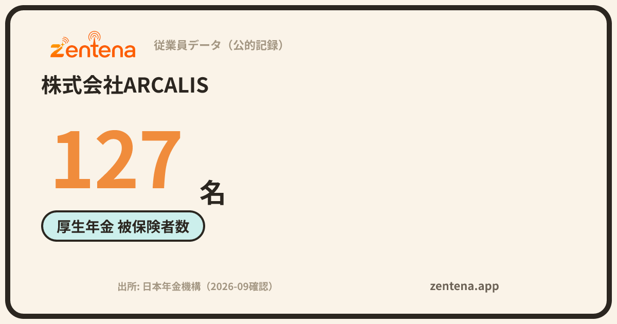 株式会社ARCALISの従業員データカード