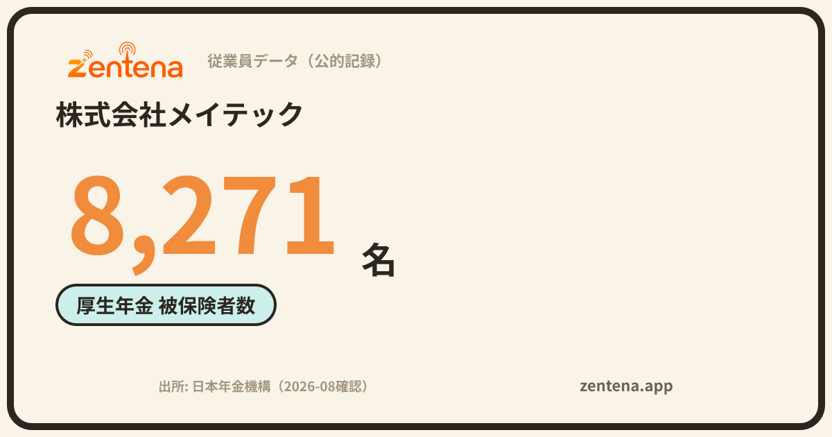 株式会社メイテックの従業員データカード