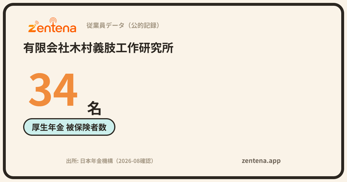 有限会社木村義肢工作研究所の従業員データカード