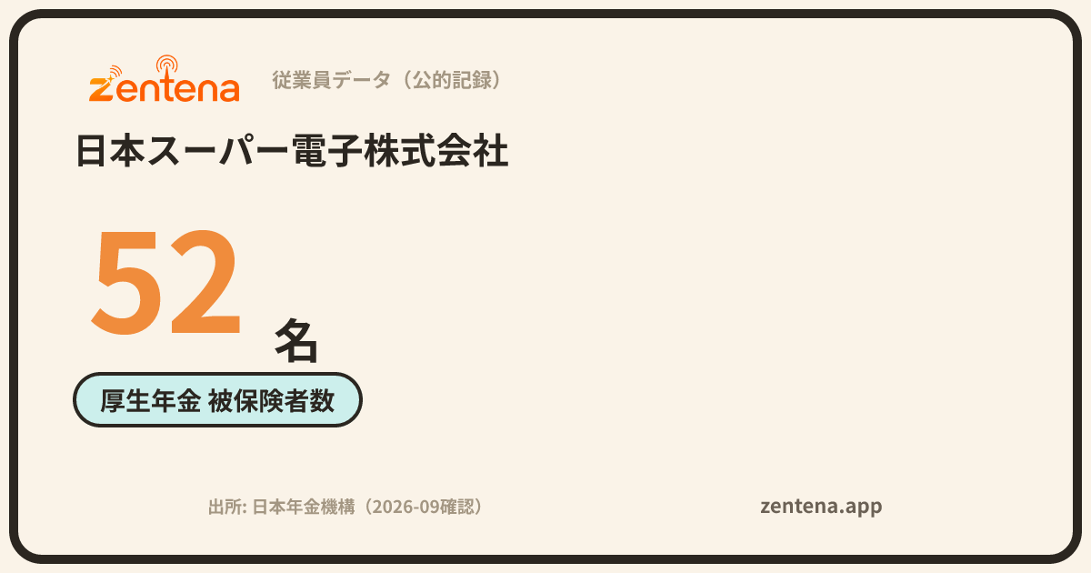 日本スーパー電子株式会社の従業員データカード