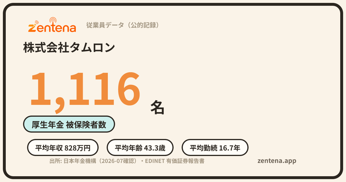 株式会社タムロンの従業員データカード
