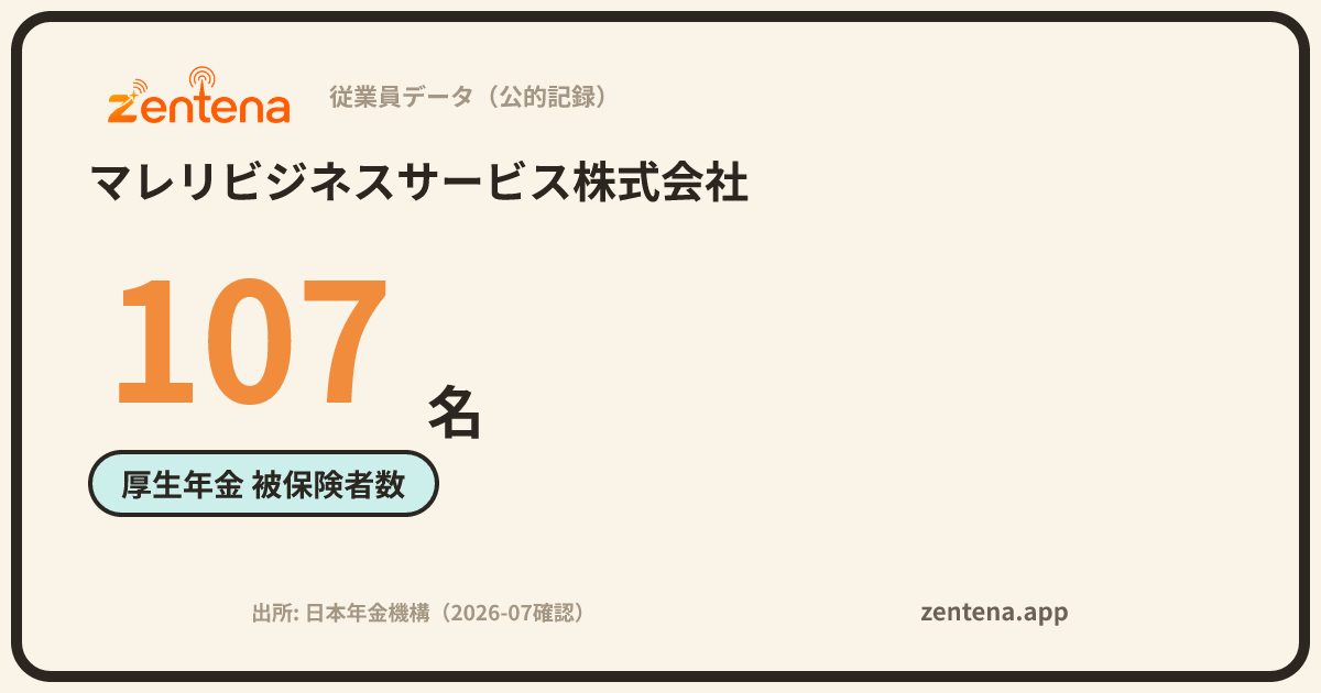 マレリビジネスサービス株式会社の従業員データカード