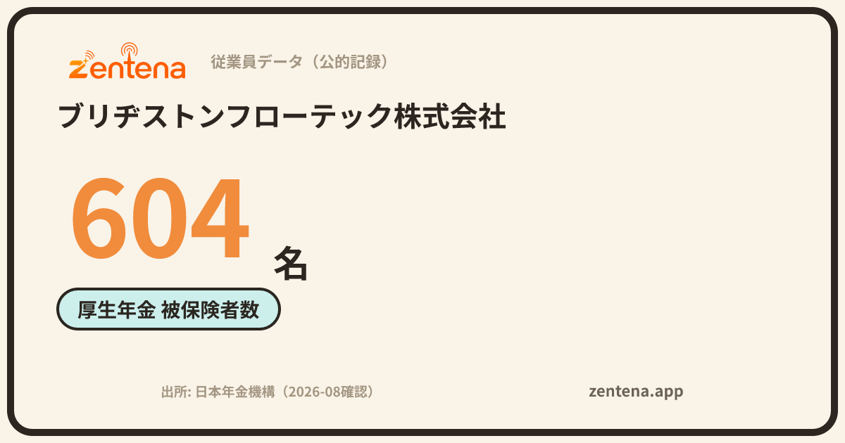 ブリヂストンフローテック株式会社の従業員データカード