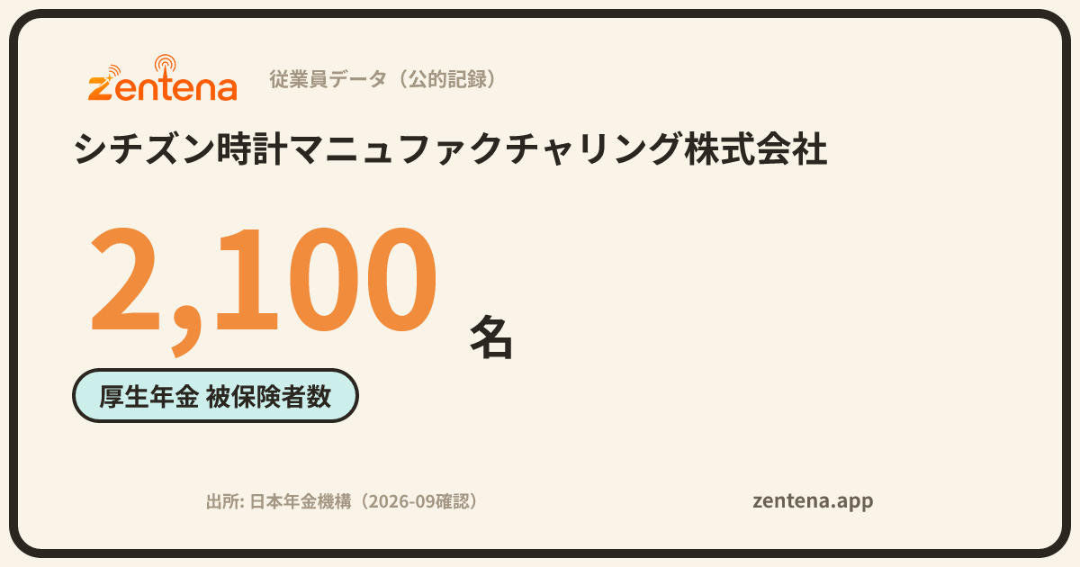 シチズン時計マニュファクチャリング株式会社の従業員データカード