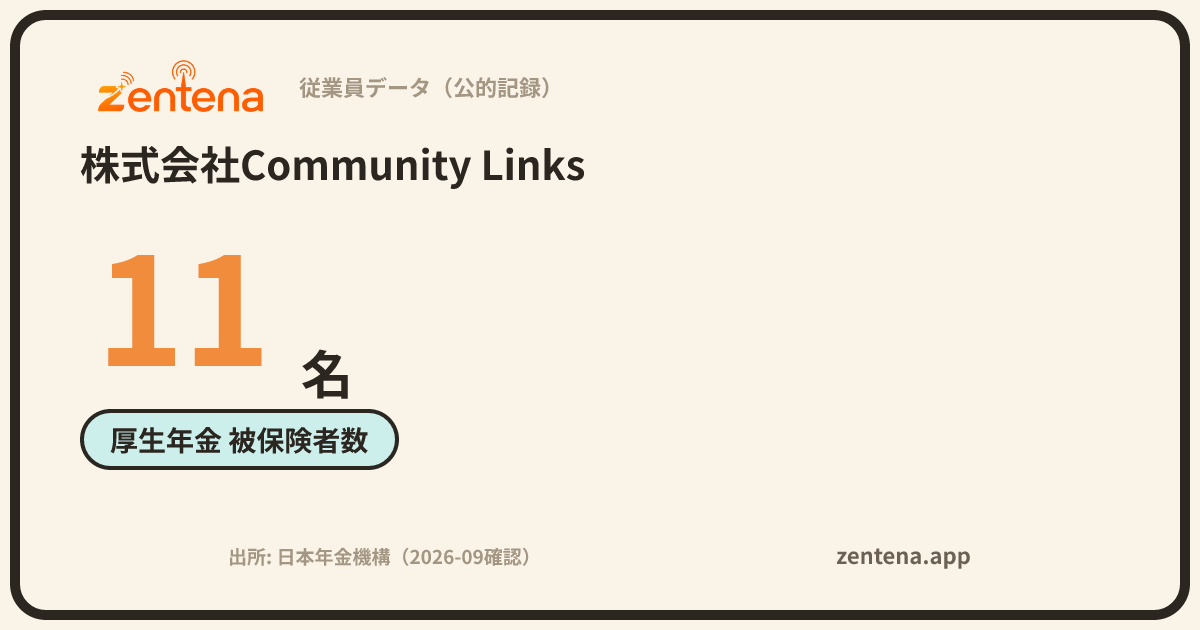 株式会社Community Linksの従業員データカード