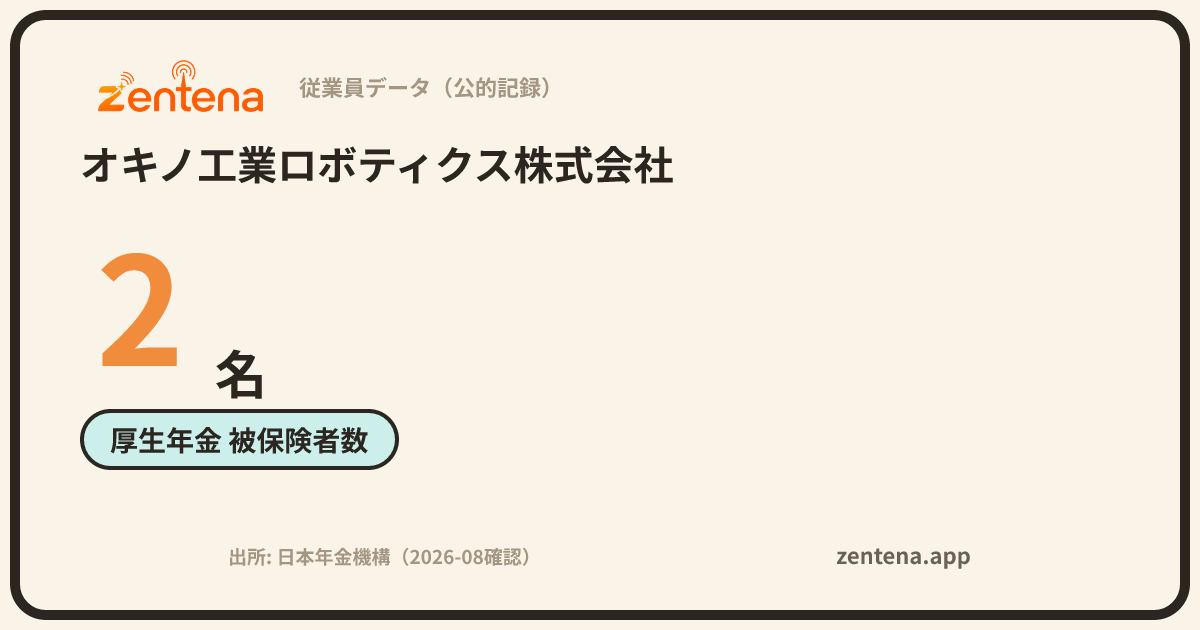 オキノ工業ロボティクス株式会社の従業員データカード