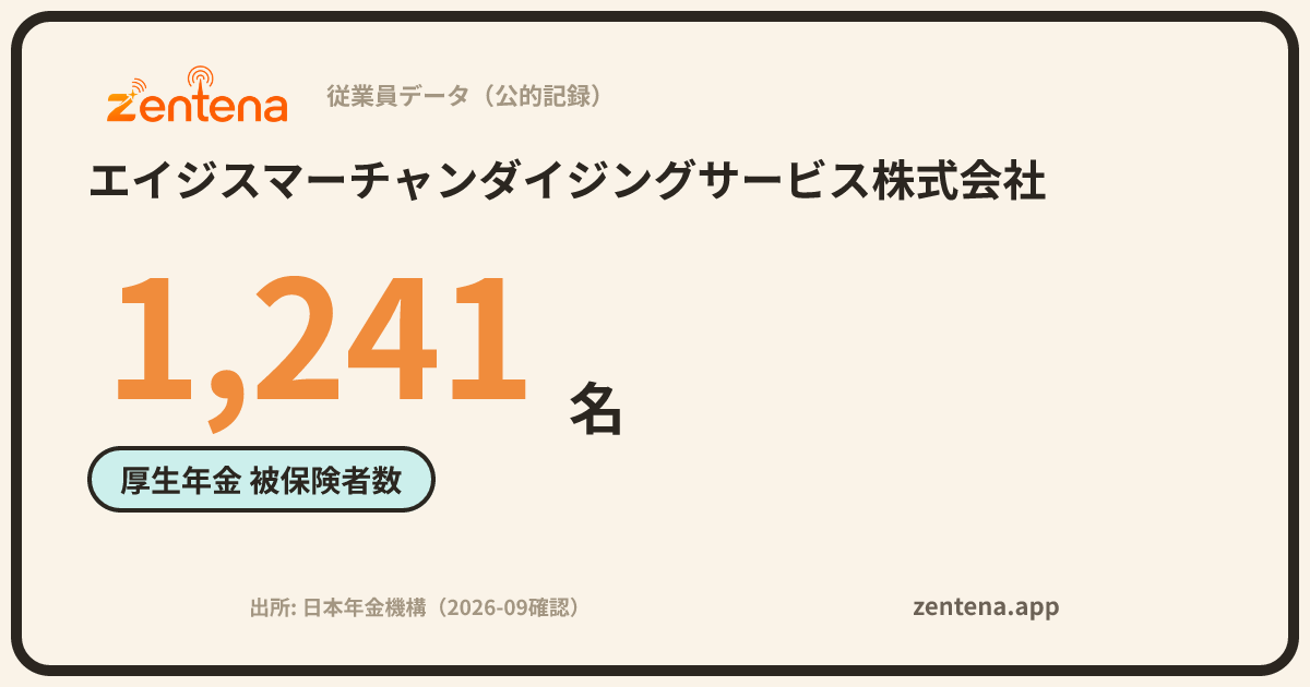 エイジスマーチャンダイジングサービス株式会社の従業員データカード