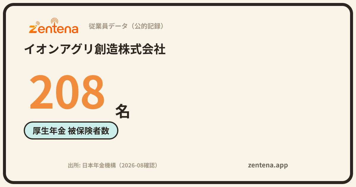 イオンアグリ創造株式会社の従業員データカード