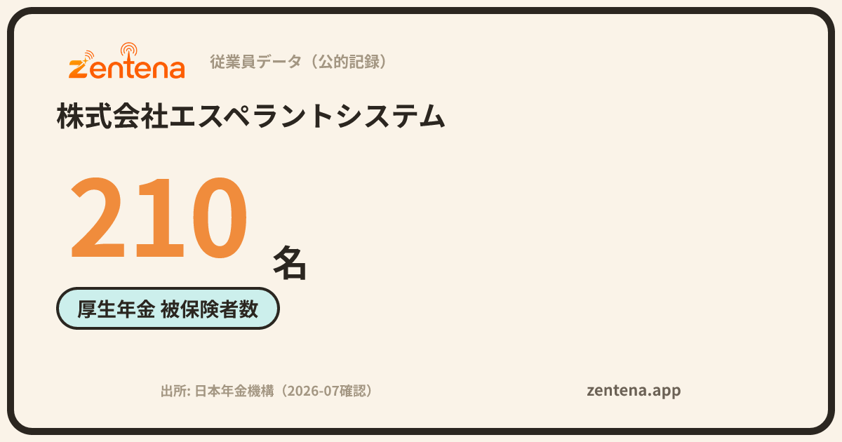株式会社エスペラントシステムの従業員データカード