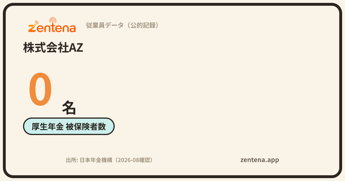 株式会社AZの従業員データカード