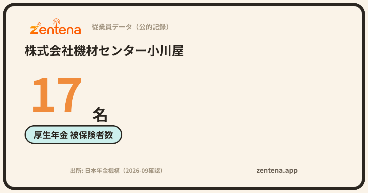 株式会社機材センター小川屋の従業員データカード
