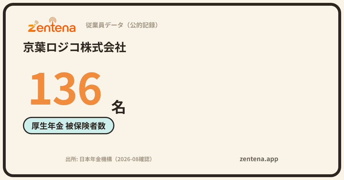 京葉ロジコ株式会社の従業員データカード