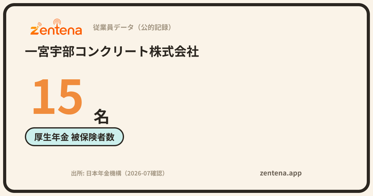 一宮宇部コンクリート株式会社の従業員データカード