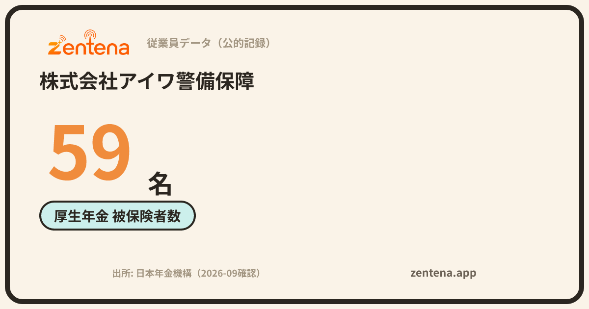株式会社アイワ警備保障の従業員データカード