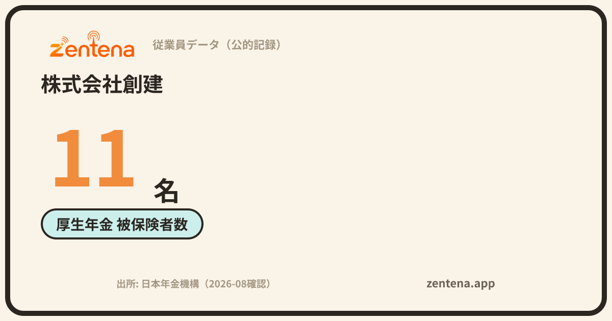 株式会社創建の従業員データカード
