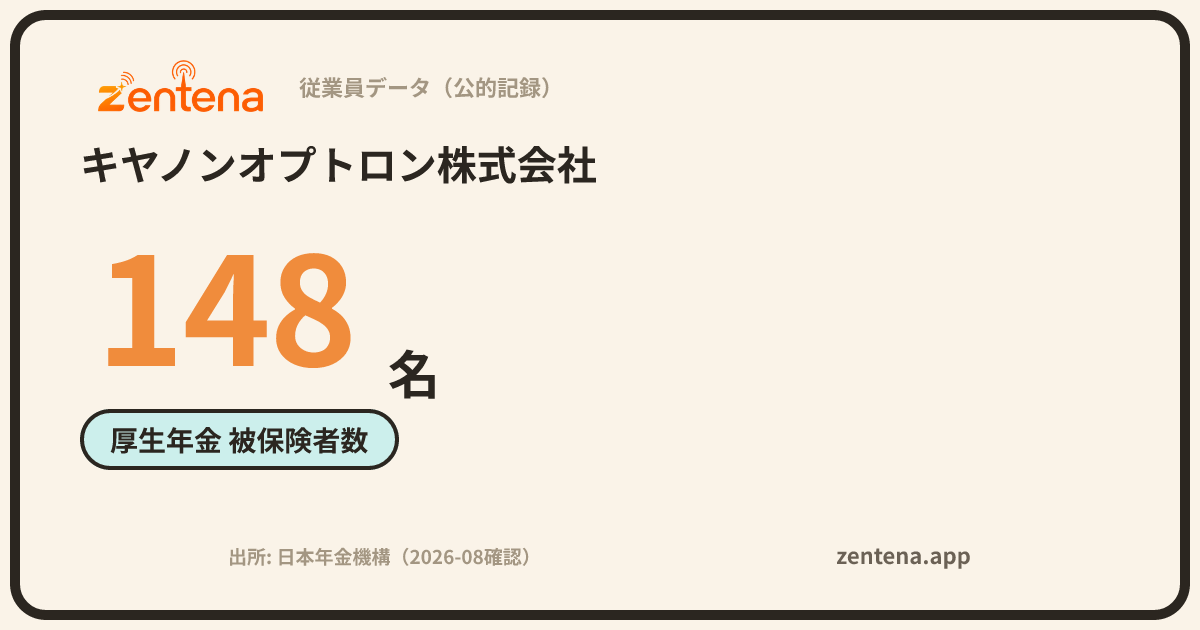キヤノンオプトロン株式会社の従業員データカード