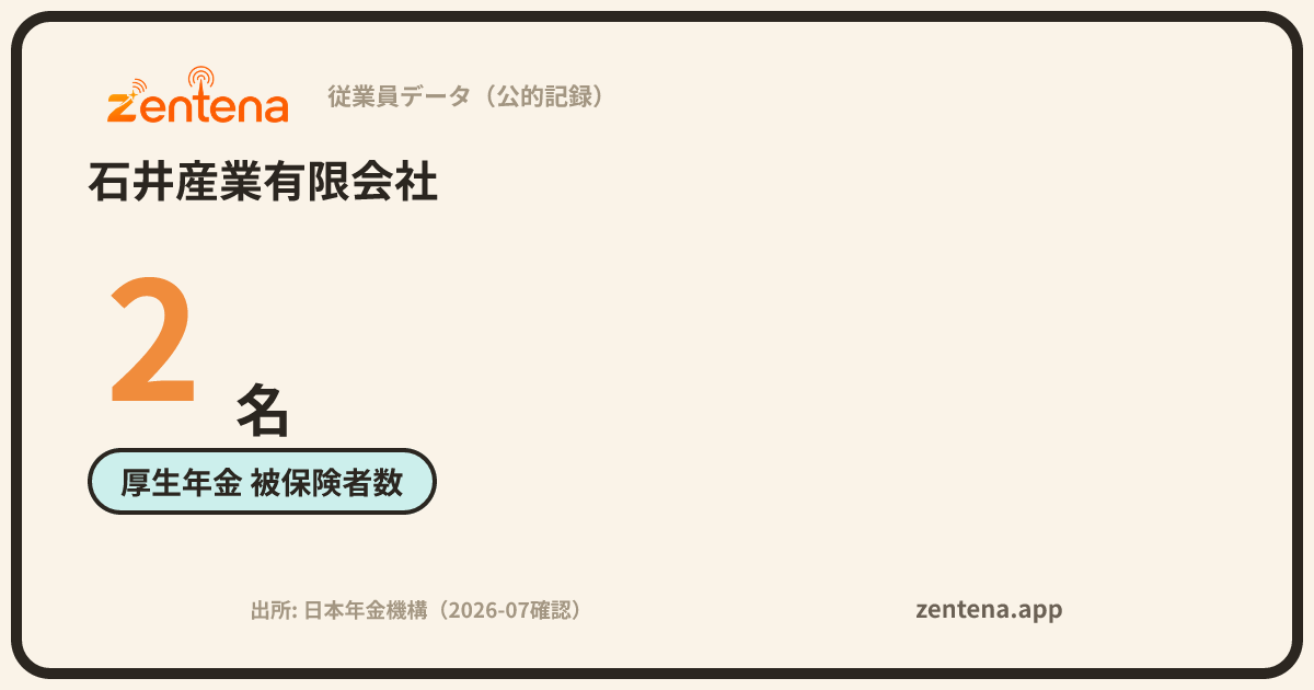 石井産業有限会社の従業員データカード