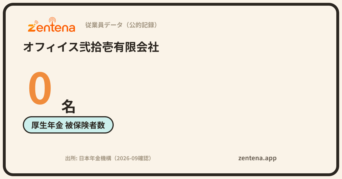 オフィイス弐拾壱有限会社の従業員データカード