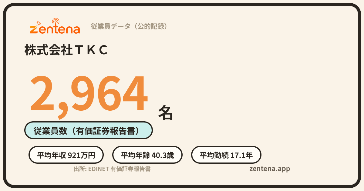 株式会社ＴＫＣの従業員データカード