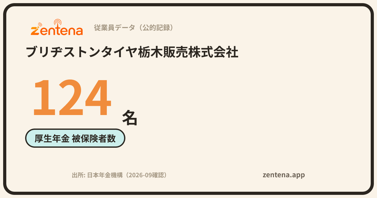 ブリヂストンタイヤ栃木販売株式会社の従業員データカード