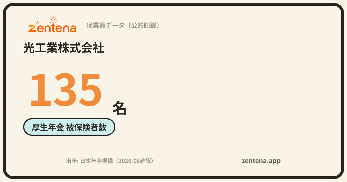 光工業株式会社の従業員データカード