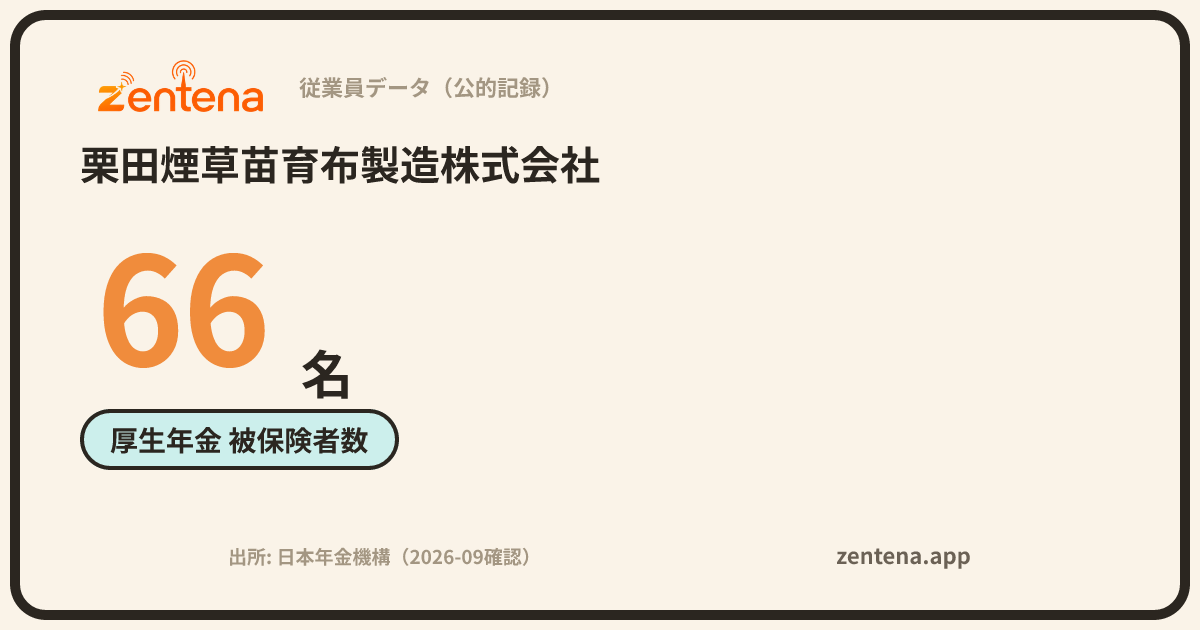 栗田煙草苗育布製造株式会社の従業員データカード