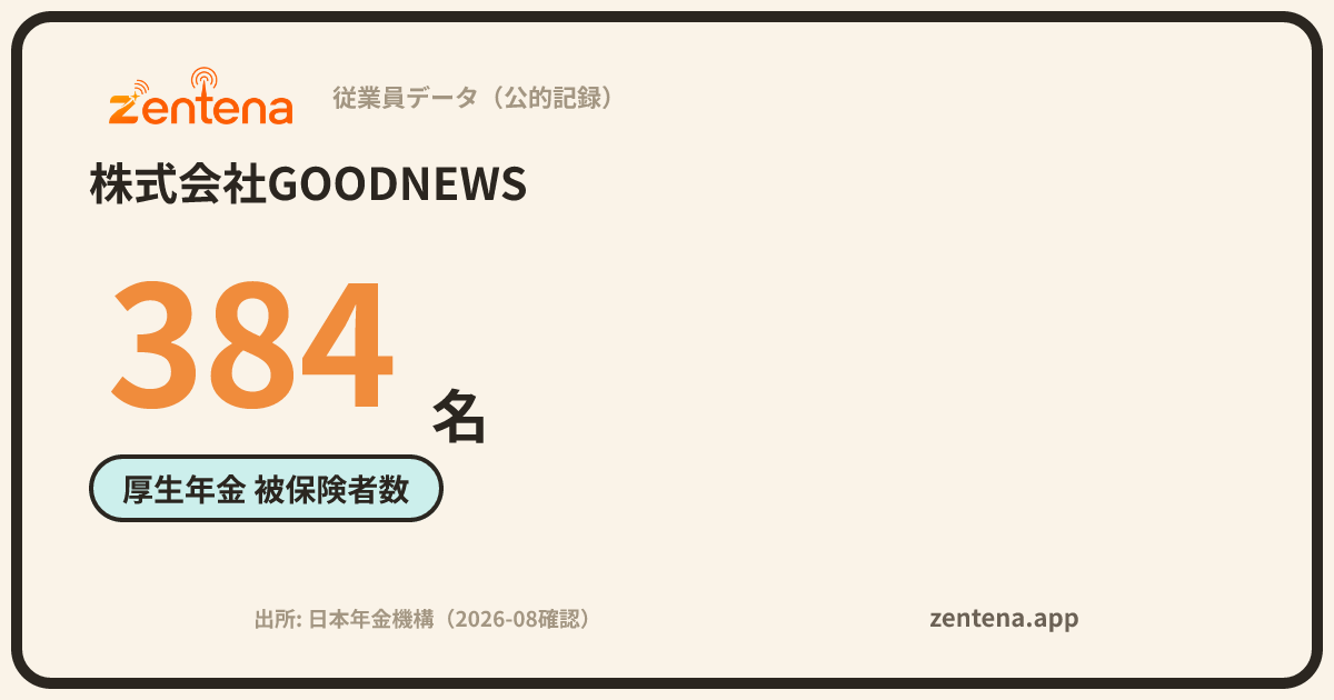 株式会社GOODNEWSの従業員データカード