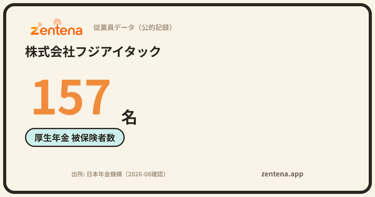 株式会社フジアイタックの従業員データカード