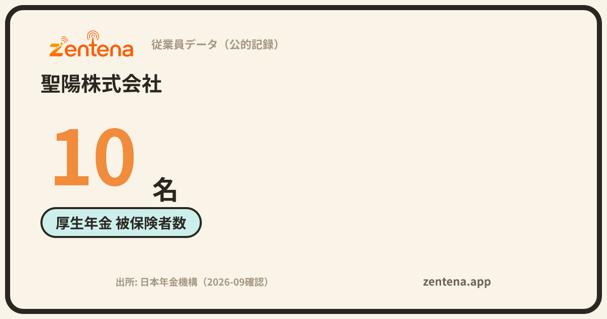 聖陽株式会社の従業員データカード