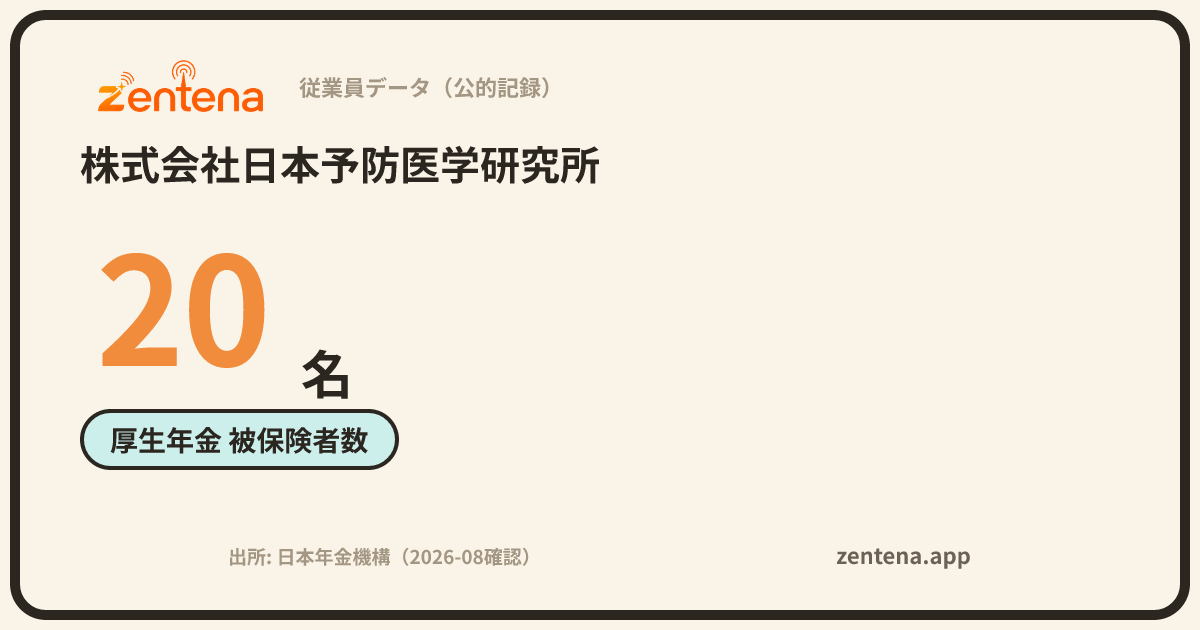 株式会社日本予防医学研究所の従業員データカード