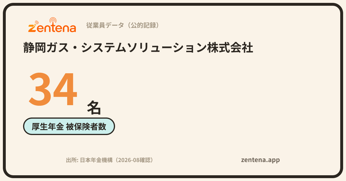 静岡ガス・システムソリューション株式会社の従業員データカード