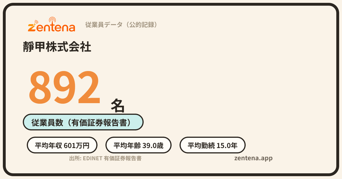 靜甲株式会社の従業員データカード