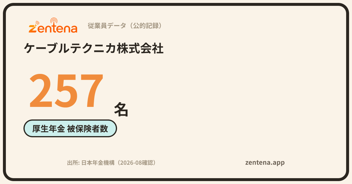 ケーブルテクニカ株式会社の従業員データカード