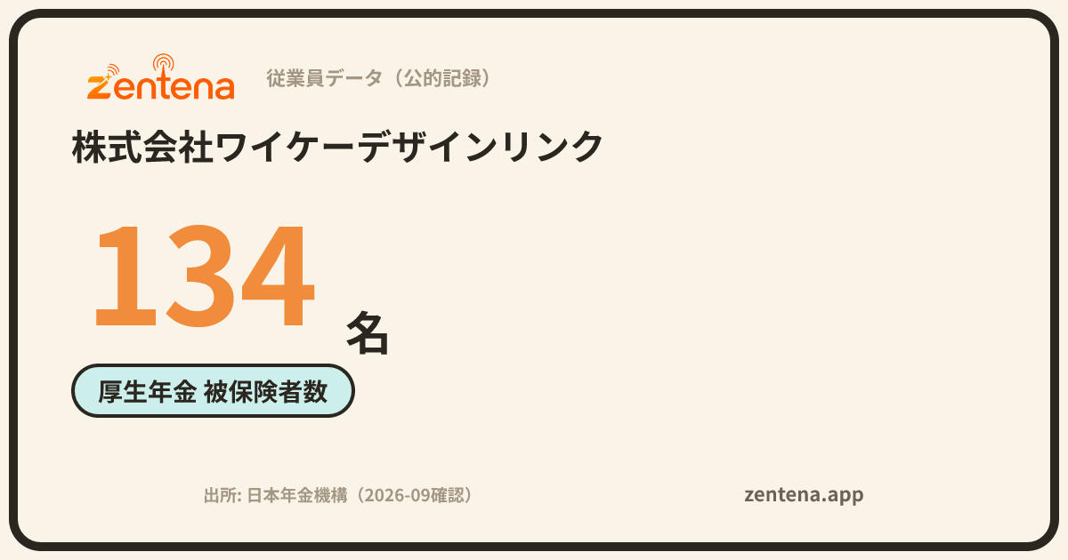 株式会社ワイケーデザインリンクの従業員データカード