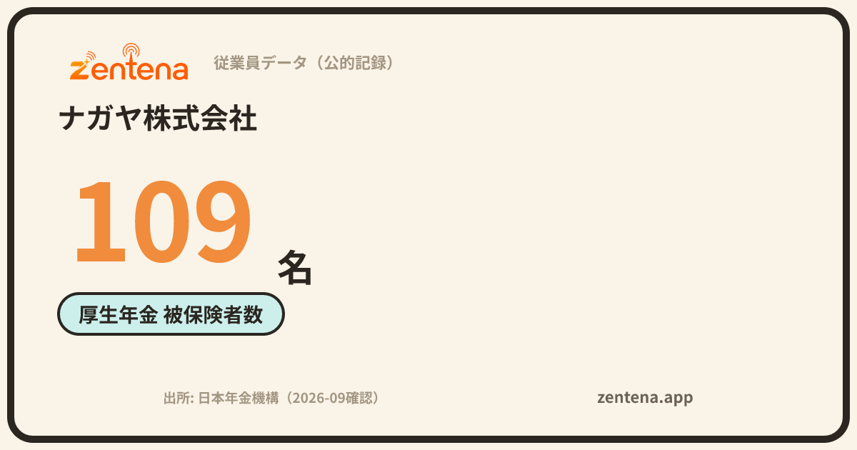 ナガヤ株式会社の従業員データカード