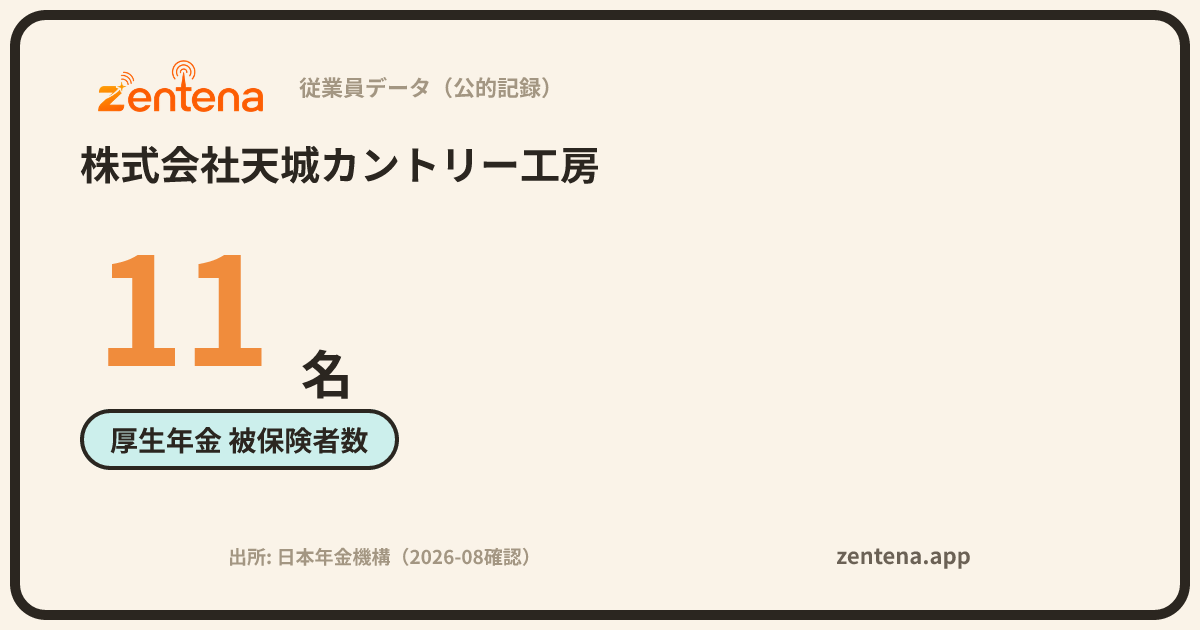 株式会社天城カントリー工房の従業員データカード