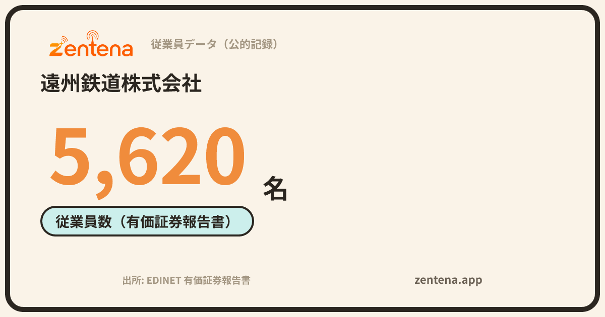 遠州鉄道株式会社の従業員データカード
