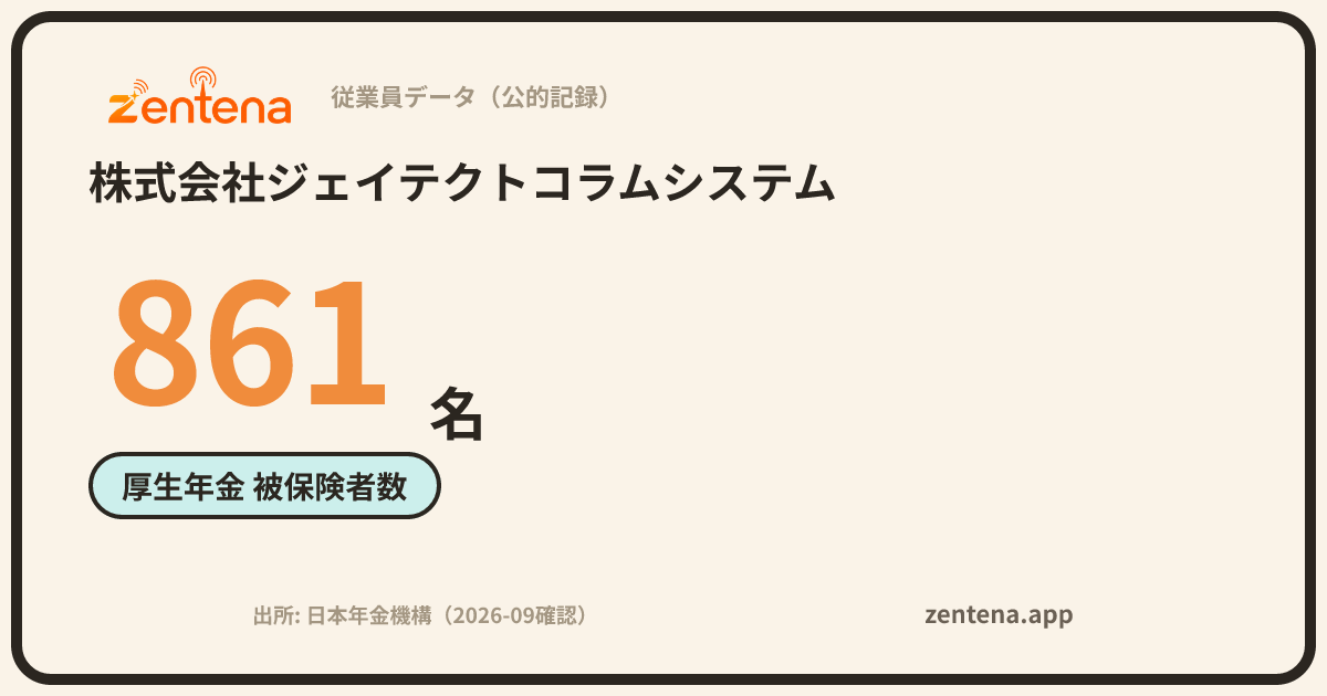 株式会社ジェイテクトコラムシステムの従業員データカード