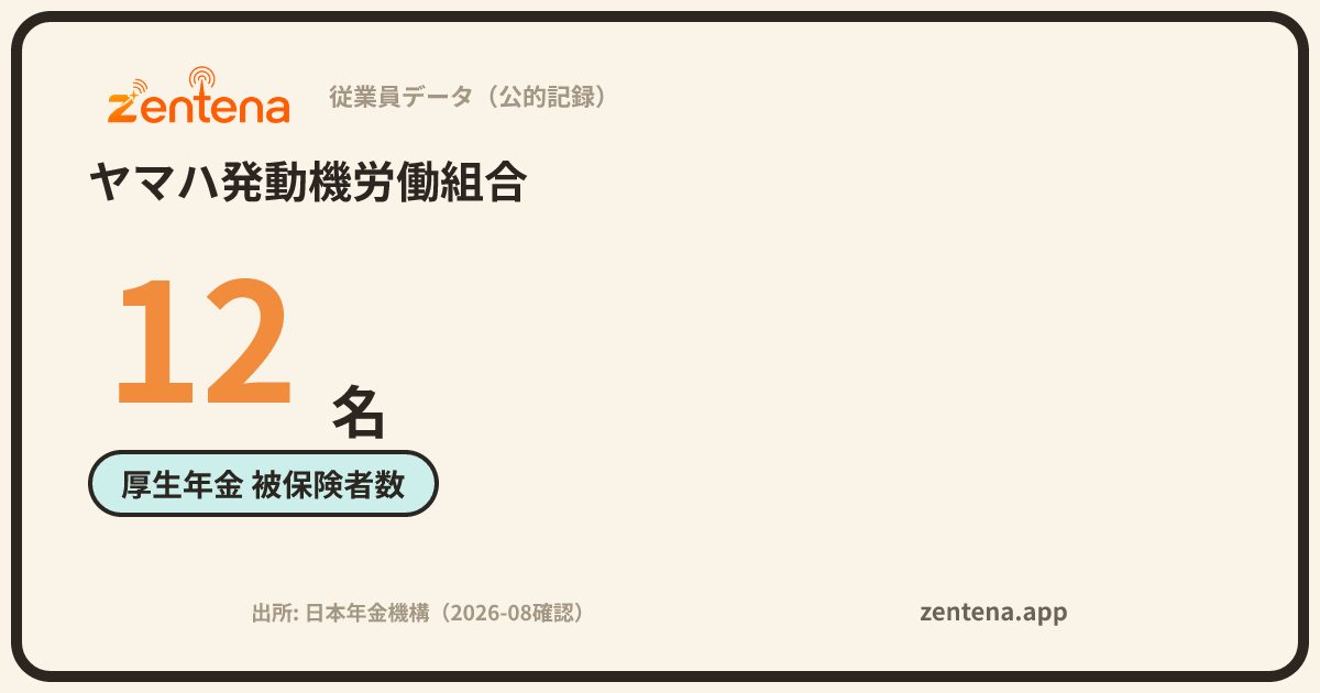 ヤマハ発動機労働組合の従業員データカード