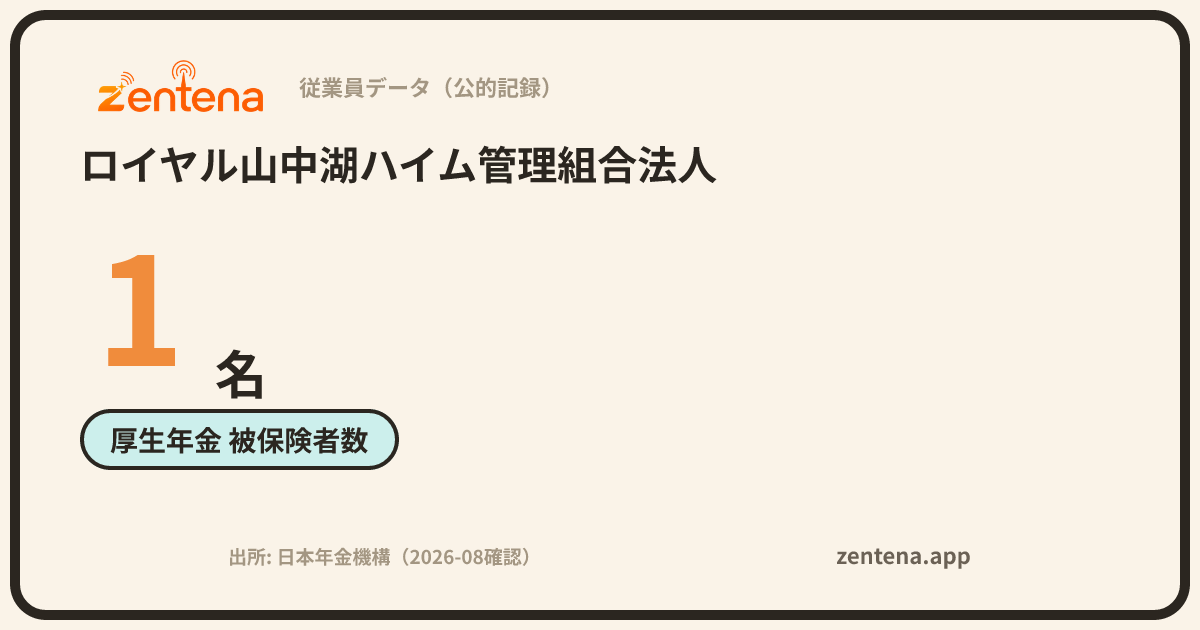ロイヤル山中湖ハイム管理組合法人の従業員データカード