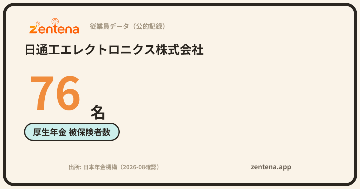 日通工エレクトロニクス株式会社の従業員データカード