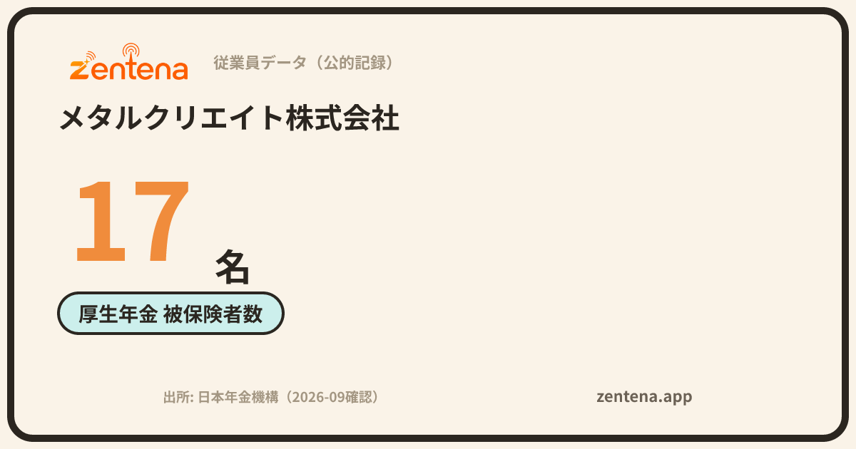 メタルクリエイト株式会社の従業員データカード