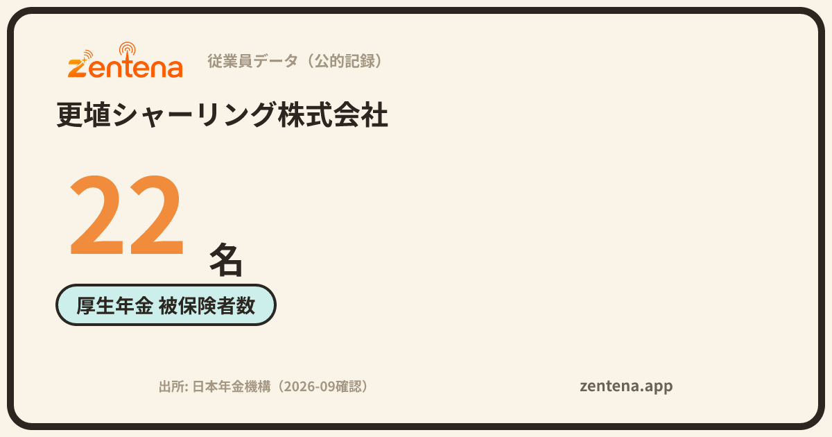 更埴シャーリング株式会社の従業員データカード
