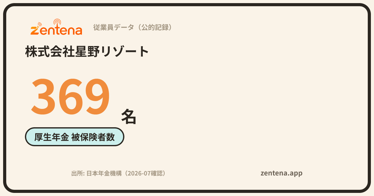 株式会社星野リゾートの従業員データカード